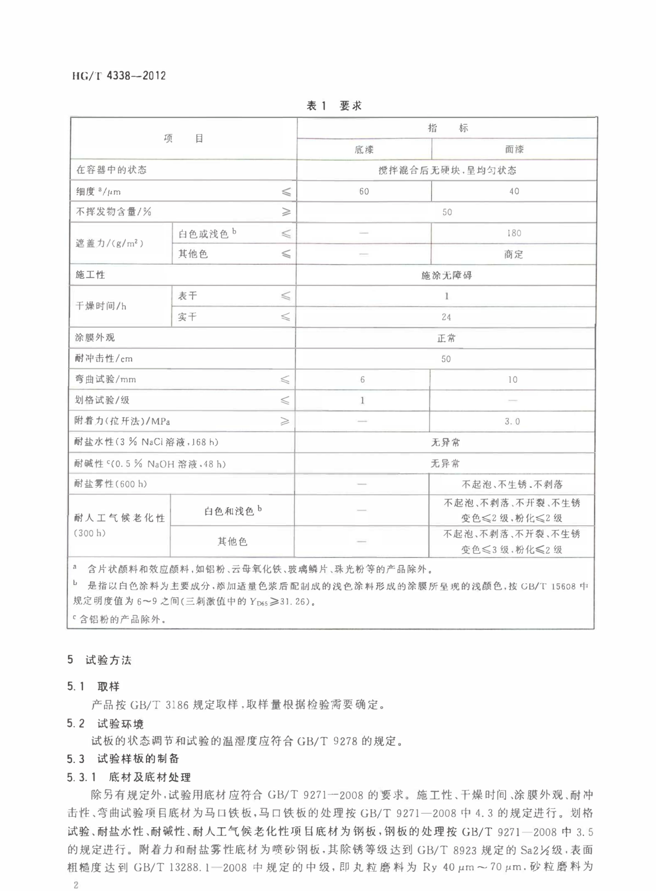 高氯化聚乙烯防腐涂料